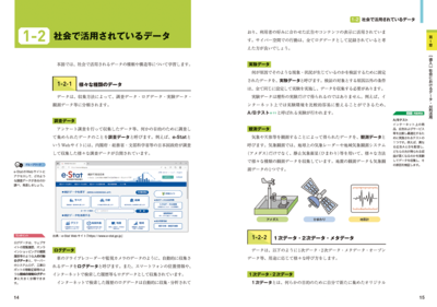 sample