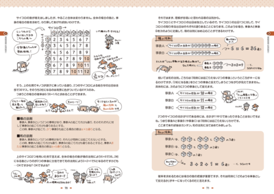 sample