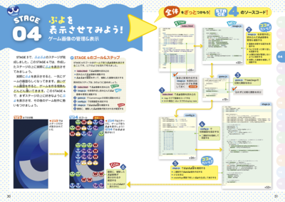sample