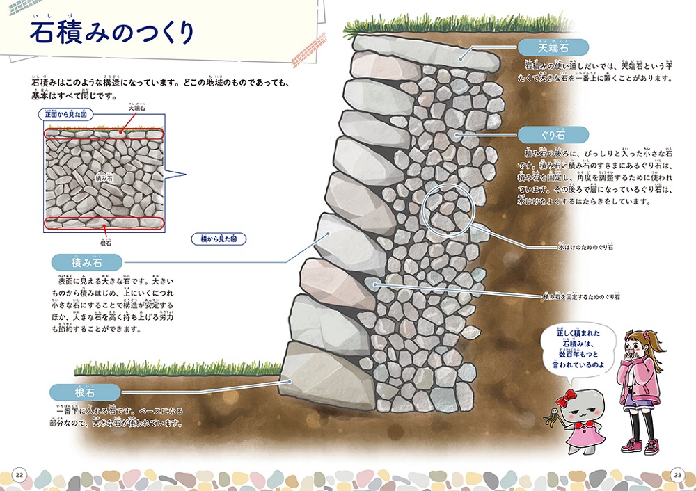 サンプル画像