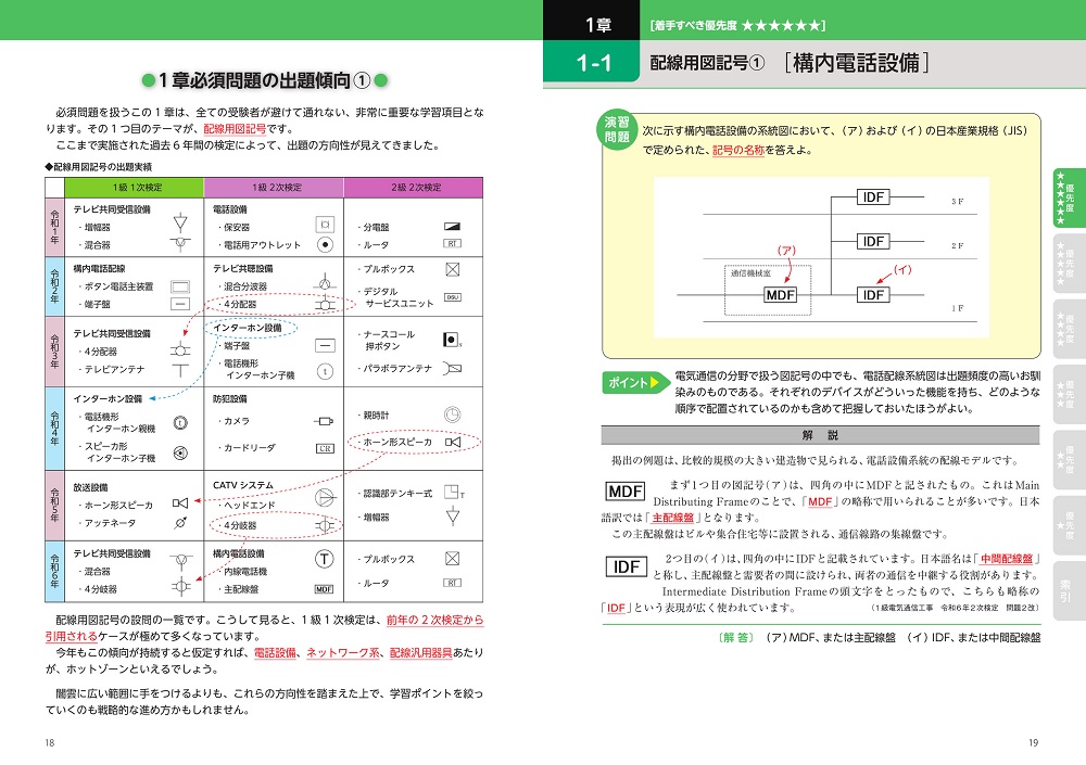 サンプル画像