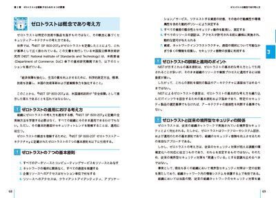 sample