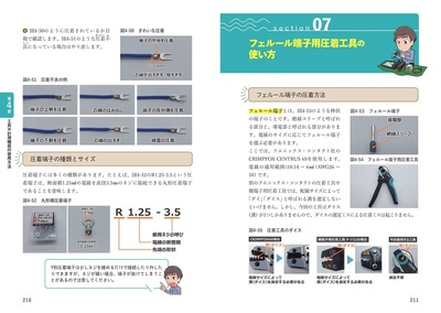 sample