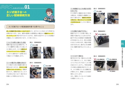 sample