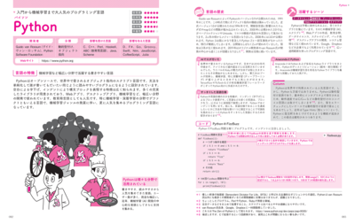 sample