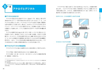 sample