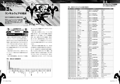 sample