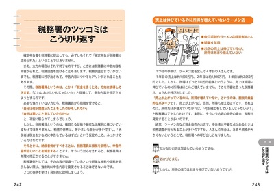 sample