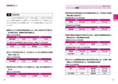 sample