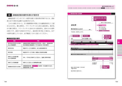 sample