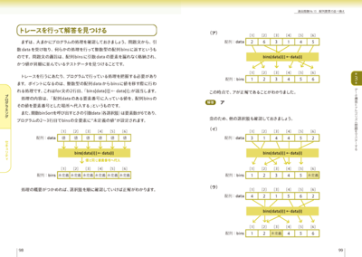sample