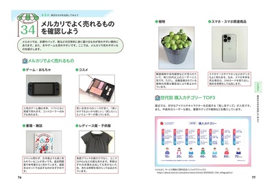 sample