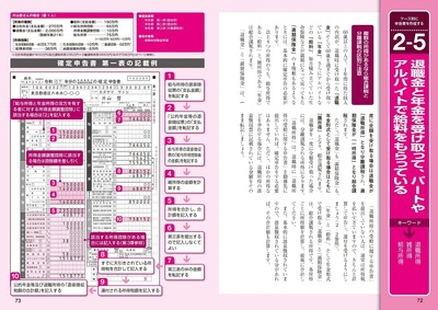 sample