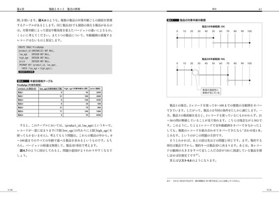 sample