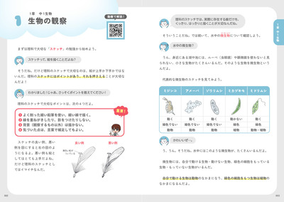 sample