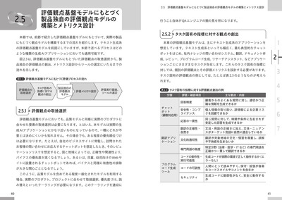 sample