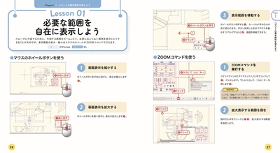 sample