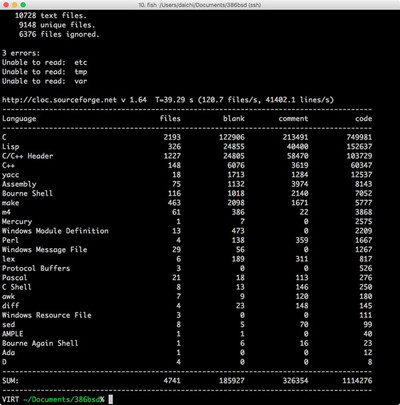 図 386BSD 2.0の内容物 cloc分析 図 386BSD 2.0の内容物 cloc分析