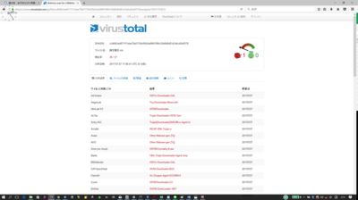 図5 VirusTotalによる確認結果の例 図5 VirusTotalによる確認結果の例