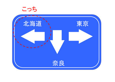 図1 図1