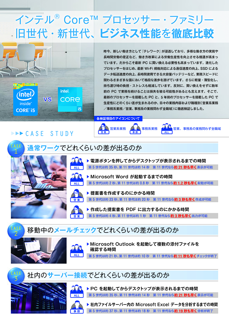 オリックス・レンテック株式会社様01