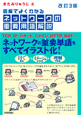 カバー画像
