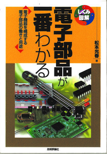 カバー画像