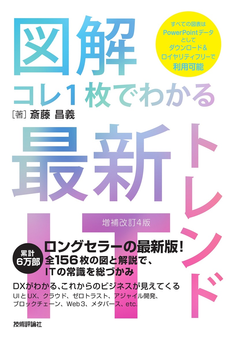 カバー画像