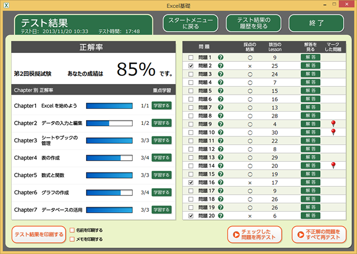 MPVとは何ですか?