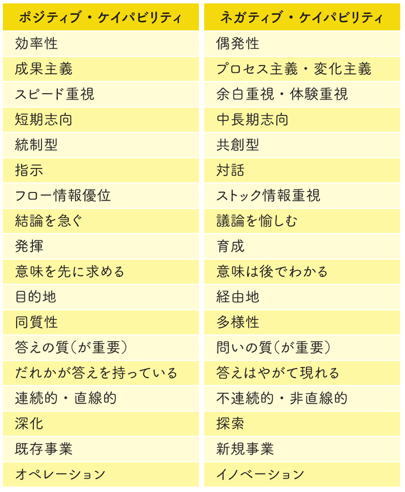 図