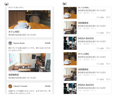 図5 カフェのクチコミサービスでの事例 図5 カフェのクチコミサービスでの事例