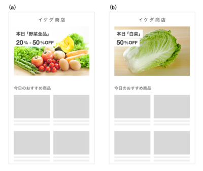 図6 お店のトップ画面のキーコンテンツでの事例 図6 お店のトップ画面のキーコンテンツでの事例