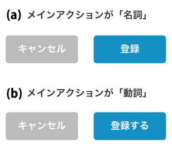 図5 ボタンの文言 図5 ボタンの文言