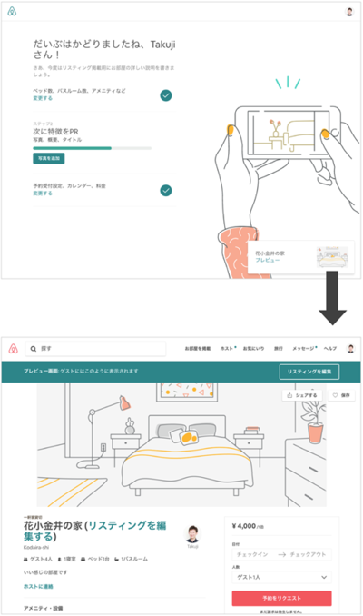 図3 Airbnbの管理画面 図3 Airbnbの管理画面
