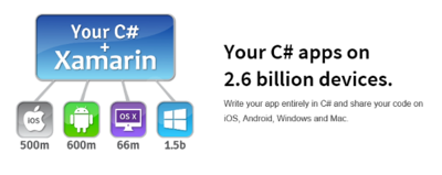 Xamarin。C#を中心にクロスプラットフォーム開発を実現 Xamarin。C#を中心にクロスプラットフォーム開発を実現