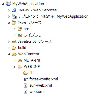 図11 Webアプリプロジェクトのファイル構成 図11 Webアプリプロジェクトのファイル構成