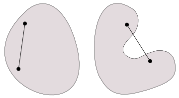 gihyo.jpサイトのロゴ    第6回多角形の幾何（前編）