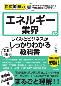 匿名配送　プログラミング書籍 書籍 | ウルシステムズ株式会社