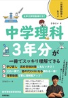 カバー画像
