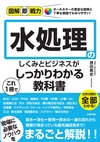 カバー画像