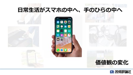 今や多く生活行為がスマホをタッチポイントとして行えるようになってきたことを説明したスライド 今や多く生活行為がスマホをタッチポイントとして行えるようになってきたことを説明したスライド