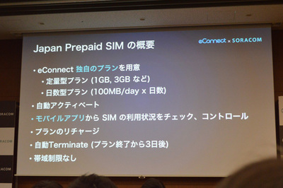 Japan Prepaid SIMの特徴 Japan Prepaid SIMの特徴