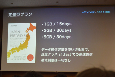 SORACOM Airにより独自プランの設定が可能に SORACOM Airにより独自プランの設定が可能に
