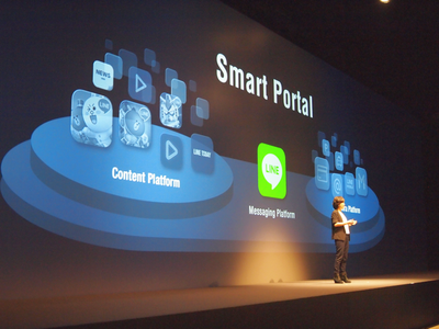 スマートポータル戦略を実現するための3つのプラットフォーム スマートポータル戦略を実現するための3つのプラットフォーム