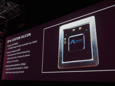 ルータ用ICチップも自社開発 ルータ用ICチップも自社開発