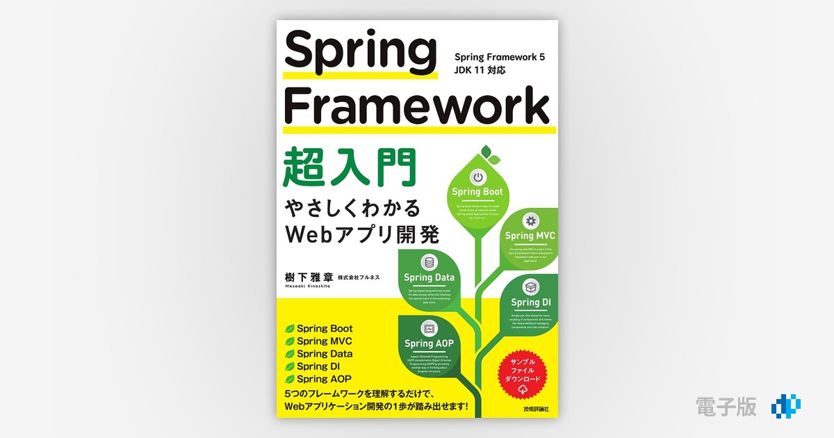洋書 Spring Framework 5 1*kWZwXADdv8PWrNY8JhcnDg.png